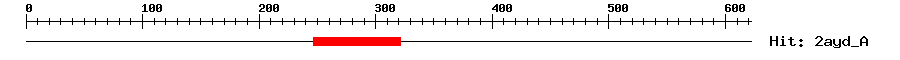 Structure