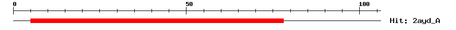 Structure