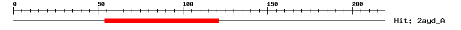 Structure