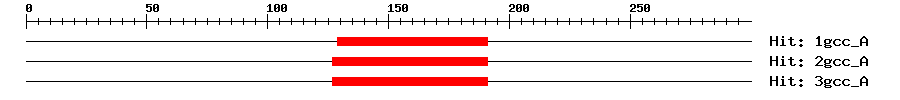 Structure