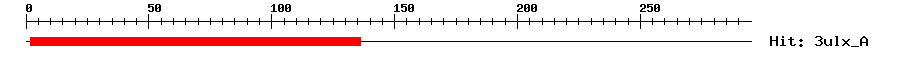 Structure