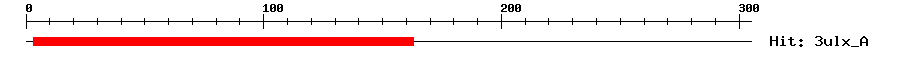 Structure