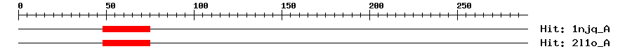 Structure