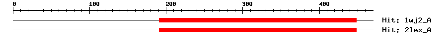 Structure