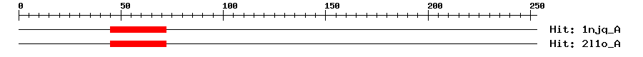 Structure