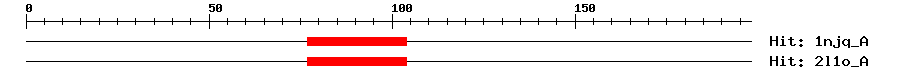 Structure