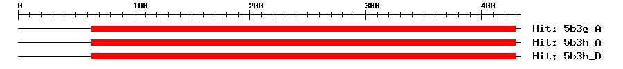 Structure