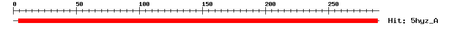 Structure