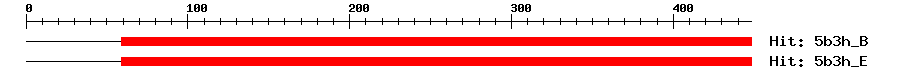Structure