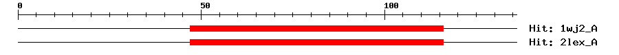 Structure