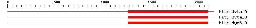 Structure
