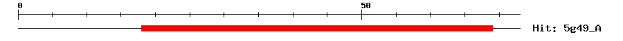 Structure