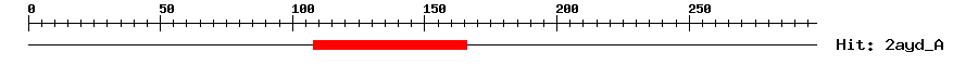 Structure