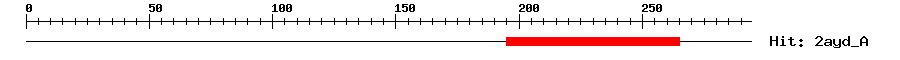 Structure