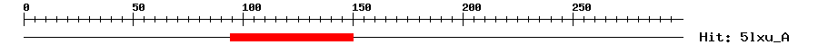 Structure