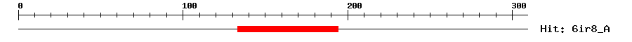 Structure