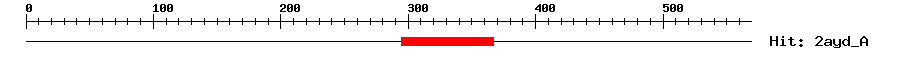 Structure