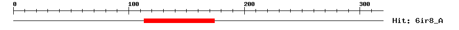 Structure