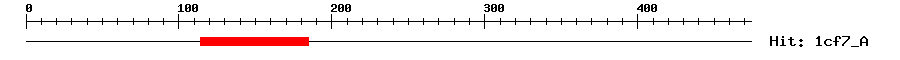 Structure