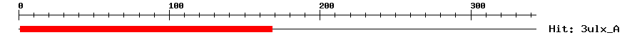 Structure