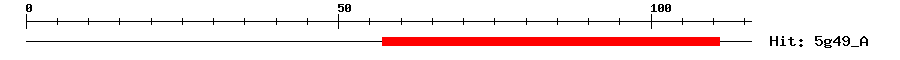 Structure