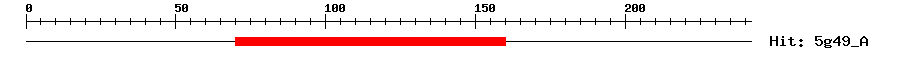 Structure