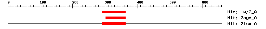 Structure