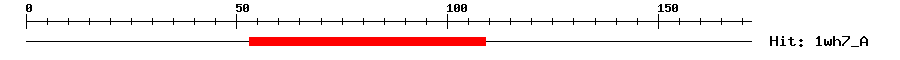 Structure