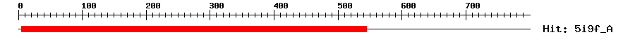 Structure