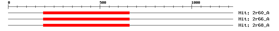 Structure