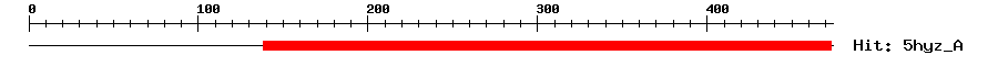 Structure