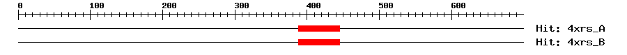 Structure
