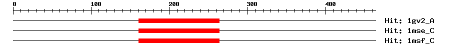 Structure