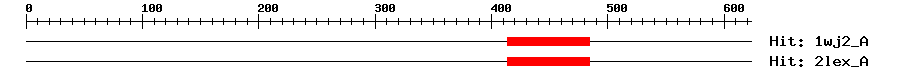 Structure