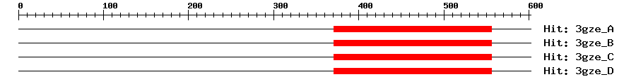 Structure