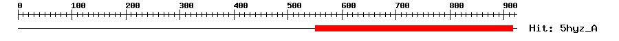 Structure