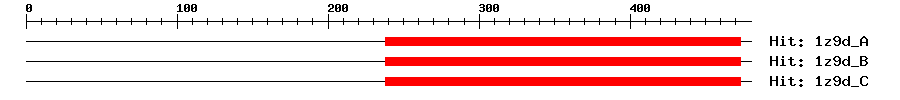 Structure