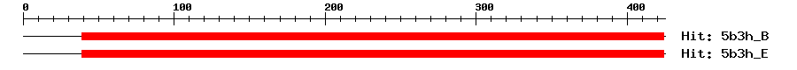 Structure