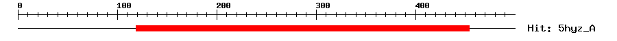 Structure