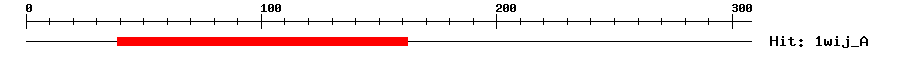 Structure