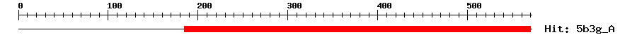 Structure
