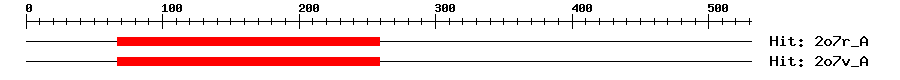 Structure