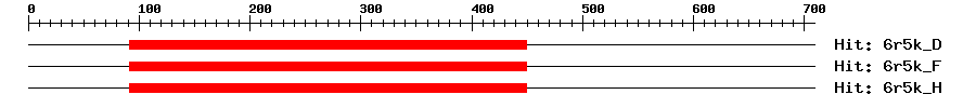 Structure