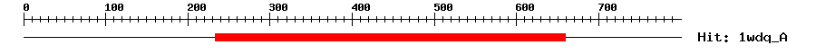 Structure