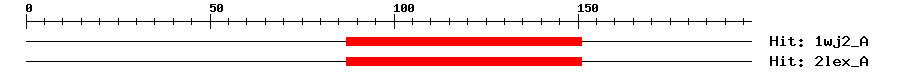 Structure