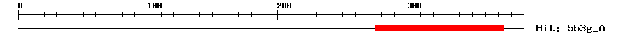 Structure