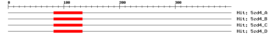 Structure
