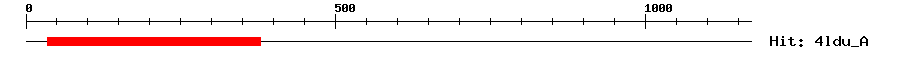 Structure