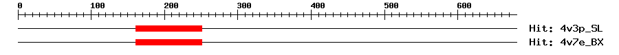 Structure