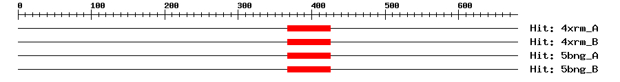 Structure